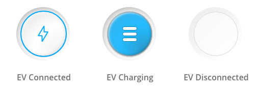 EVC Buttons